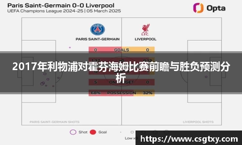 2017年利物浦对霍芬海姆比赛前瞻与胜负预测分析