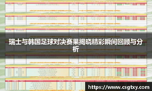 瑞士与韩国足球对决赛果揭晓精彩瞬间回顾与分析