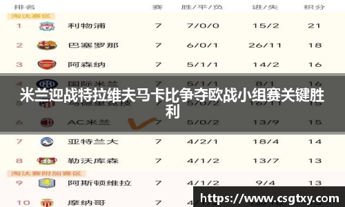 米兰迎战特拉维夫马卡比争夺欧战小组赛关键胜利