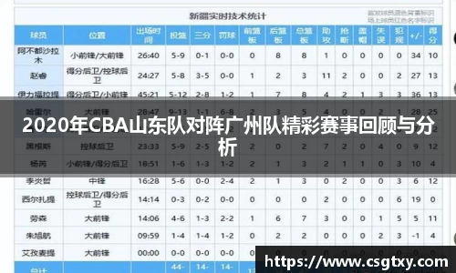 2020年CBA山东队对阵广州队精彩赛事回顾与分析