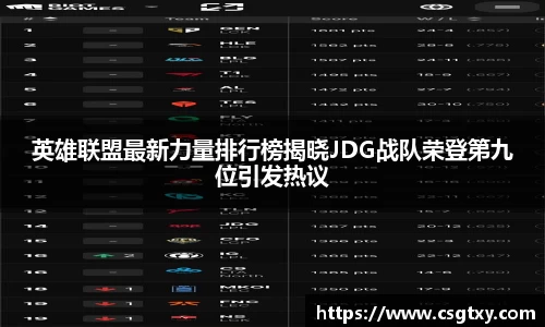 英雄联盟最新力量排行榜揭晓JDG战队荣登第九位引发热议