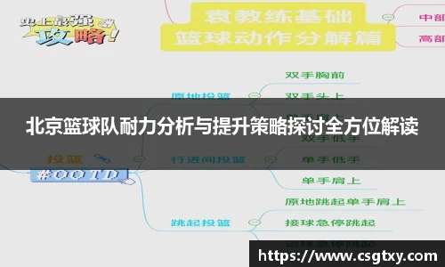 北京篮球队耐力分析与提升策略探讨全方位解读