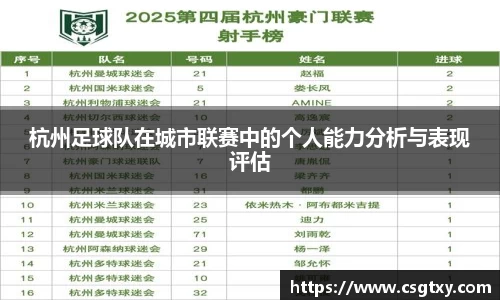 杭州足球队在城市联赛中的个人能力分析与表现评估