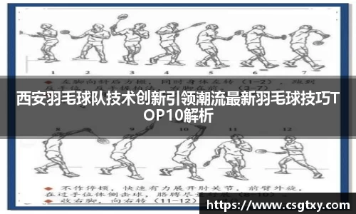 西安羽毛球队技术创新引领潮流最新羽毛球技巧TOP10解析