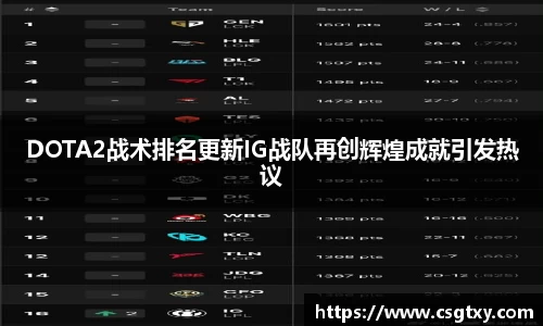 DOTA2战术排名更新IG战队再创辉煌成就引发热议
