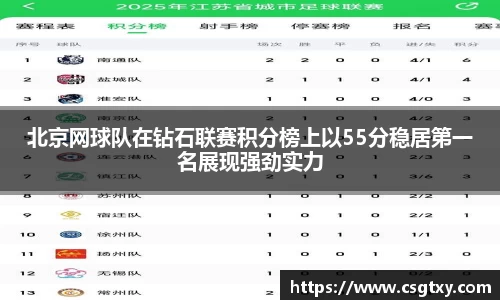 北京网球队在钻石联赛积分榜上以55分稳居第一名展现强劲实力
