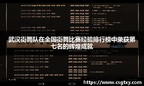 武汉街舞队在全国街舞比赛经验排行榜中荣获第七名的辉煌成就