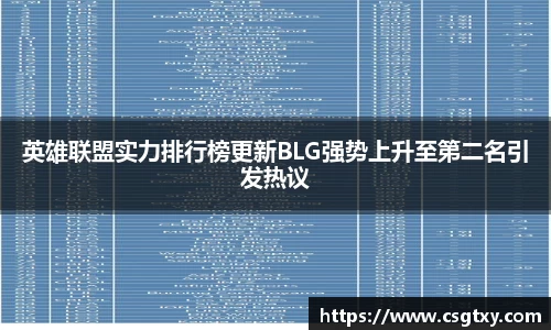 英雄联盟实力排行榜更新BLG强势上升至第二名引发热议